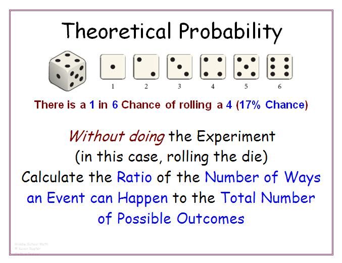 what is the main difference between theoretical probability and experimental probability